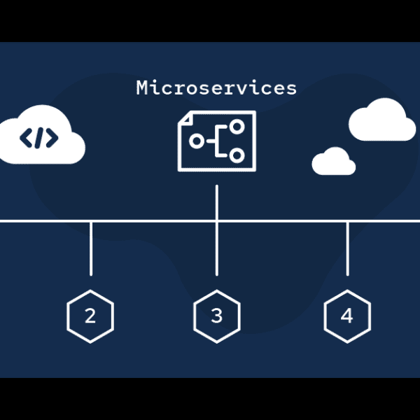 microservices